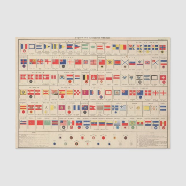 Papier Mousseline Drapeaux, insignes (Recto)