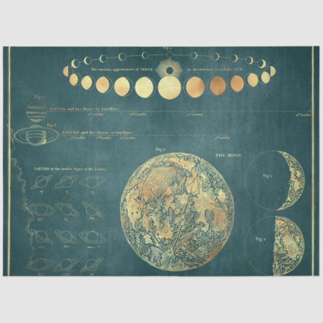 Papier Mousseline Gold Star Map Series Design 27 (Recto)