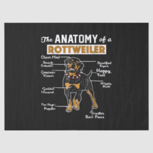 Papier Mousseline L'Anatomie D'Un Rottweiler   AMOUREUX DES CHIENS C