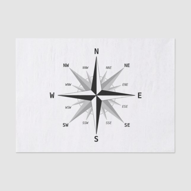 Papier Mousseline Les quatre directions cardinales - (Recto)