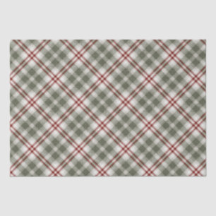 Papier Mousseline Noël-Holly-PLAID-ARRIÈRE - PLAN-Souhaits d'hiver