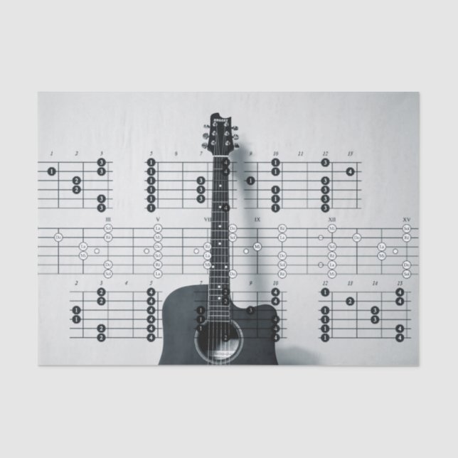 Papier Mousseline Notes musicales Papier Tissu Guitare (Recto)
