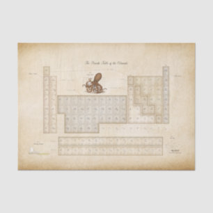 Papier Mousseline Steampunk Table périodique Octopus Découpage