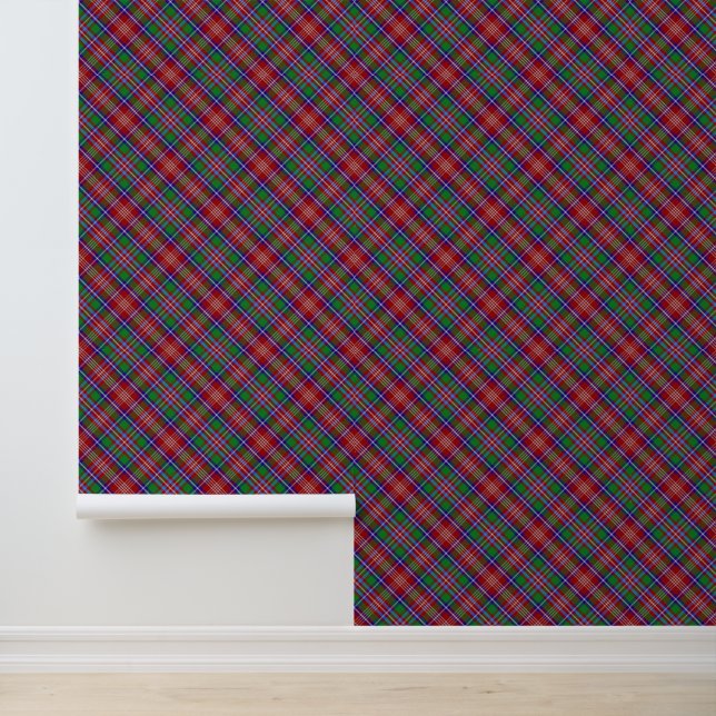 Papier Peint Clan Ritchie Tartan (Application)