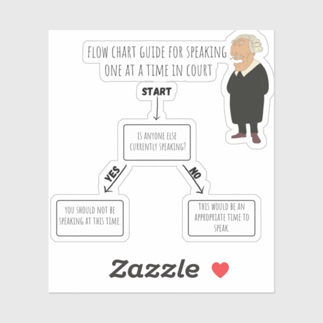 Parlez un à la fois autocollant Steno (Feuille)