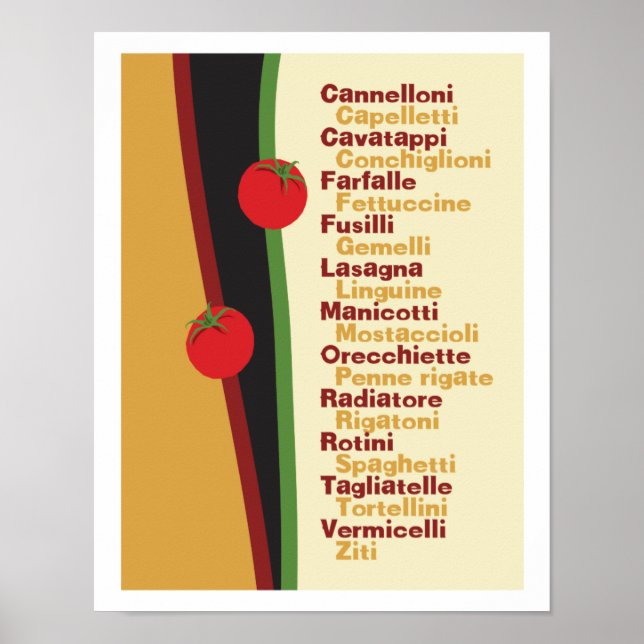 Pasta Names Kitchen Art poster (Devant)