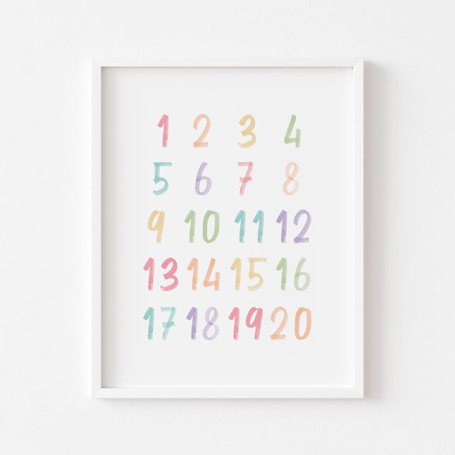 Pastel Numbers affiche éducative (Créateur téléchargé)