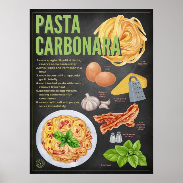 Pâtes Carbonara Recette Tableau noir Cuisine Art (Devant)