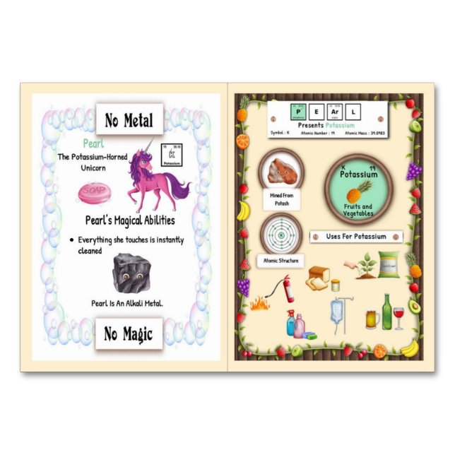 Pearl - Potasium Horn Carte de commerce Unicorn (Devant)