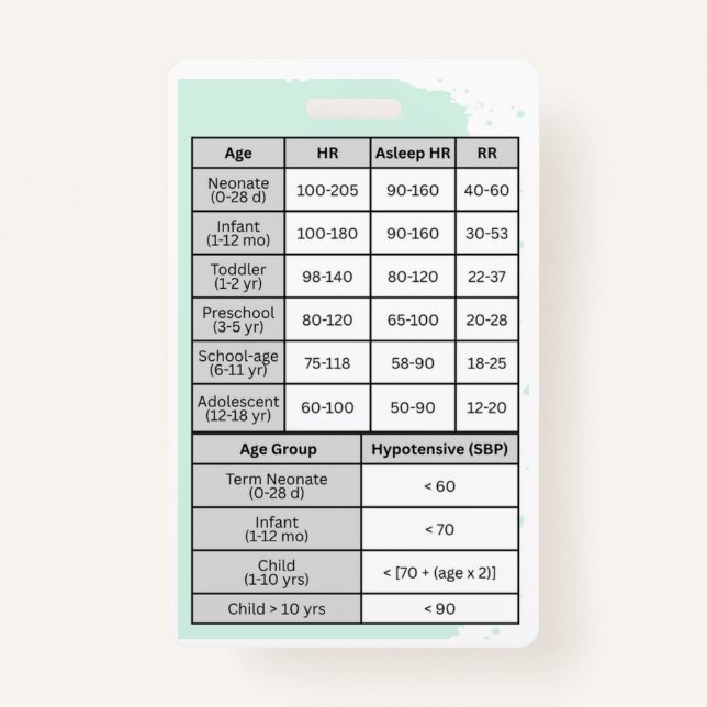Pediatric Nurse Vital Signs Badge Buddy (Devant)