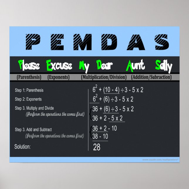 PEMDAS Ordre des opérations Math Poster (Devant)