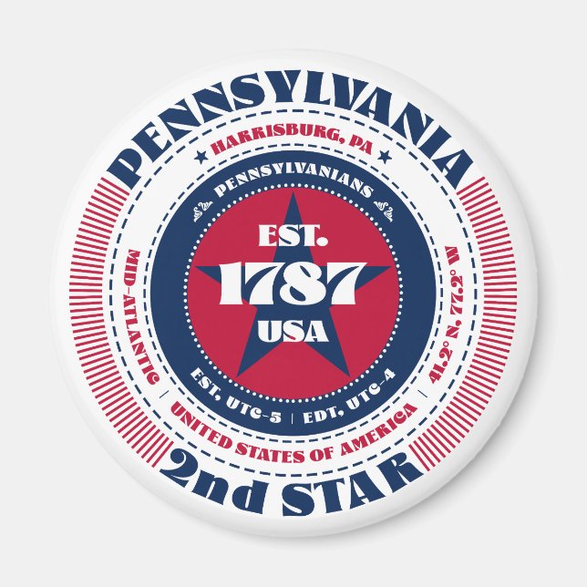 Pennsylvanie Circle Typographie Souvenir Magnet (Devant)