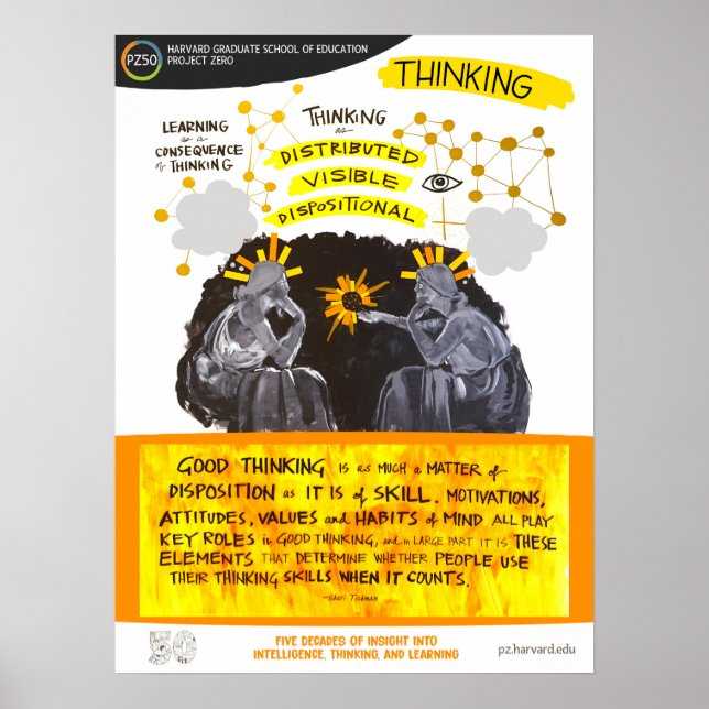 Penser - Poster PZ50 (Devant)