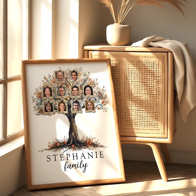 Personalized Family Tree Poster 10 Photo (Créateur téléchargé)