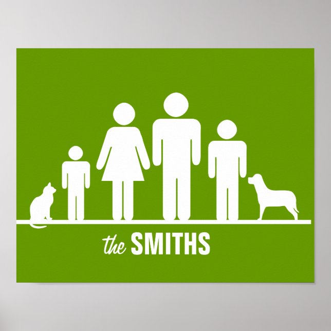 Personnaliser d'une famille de quatre affiches (Devant)