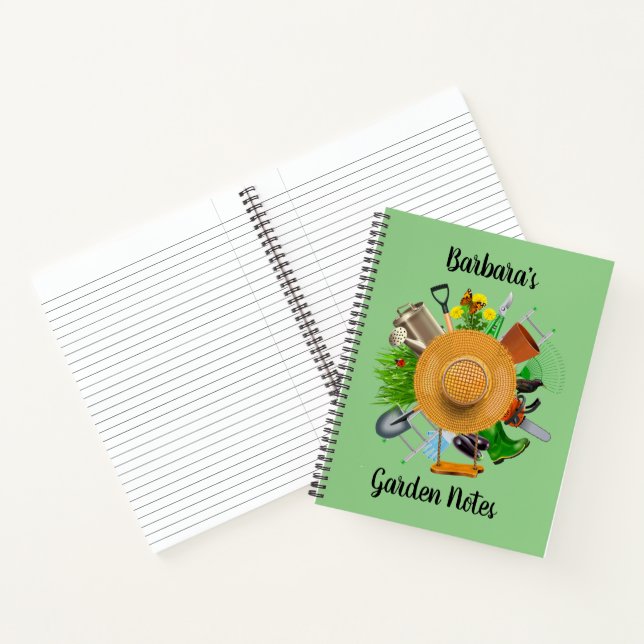 Personnaliser le Carnet Gardeners (Intérieur)