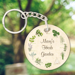 Personnalisez votre porte-clés de jardin d'herbes 