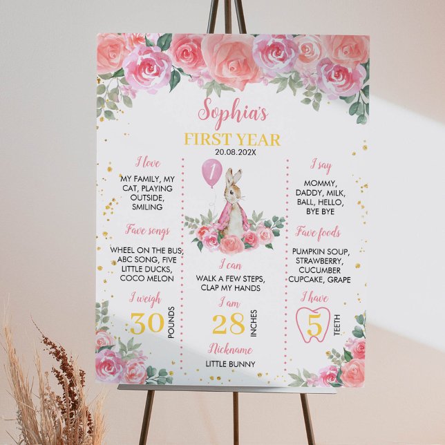 Peter Rabbit Anniversaire Poster (Créateur téléchargé)