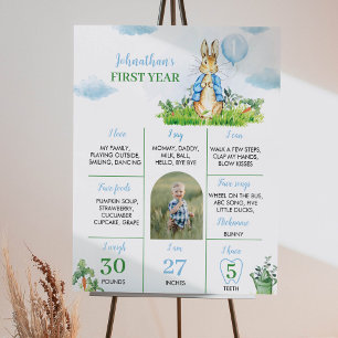 Peter Rabbit Poster de la première fête d'annivers