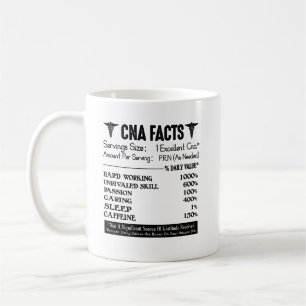 PEUT la tasse de faits