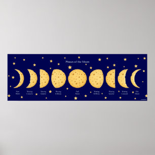Phases de la Lune avec étoiles Fromage Tableau lun