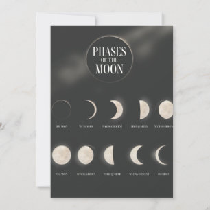 Phases de la Lune. Carte postale