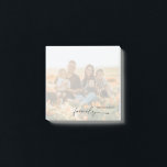 Photo avec nom Notes personnalisées de post-it déf<br><div class="desc">Pour une personnalisation plus avancée de cette conception,  par exemple la modification de la disposition,  de la police ou de la taille du texte,  cliquez sur le bouton "PERSONNALISER" ci-dessus. Veuillez me contacter pour toute question !</div>