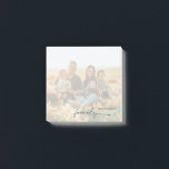 Photo avec nom Notes personnalisées de post-it déf<br><div class="desc">Pour une personnalisation plus avancée de cette conception,  par exemple la modification de la disposition,  de la police ou de la taille du texte,  cliquez sur le bouton "PERSONNALISER" ci-dessus. Veuillez me contacter pour toute question !</div>