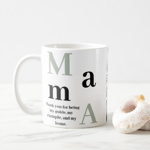 Photo de maman personnalisée et Mug de texte