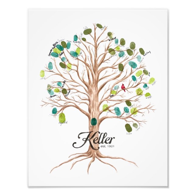 Photo Impression de l'arbre de famille Keller (Devant)