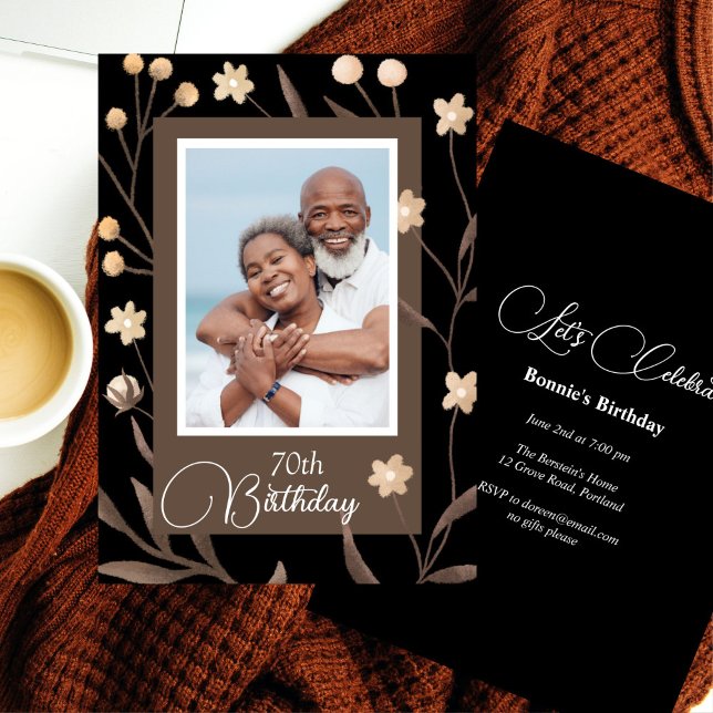 Photo imprimable Invitation d'anniversaire (Créateur téléchargé)