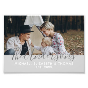 Photo personnalisée avec nom de famille et année d