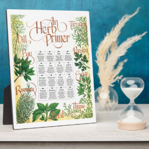 Photo Plaque de l'Herbe