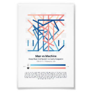 Photo Print Chess Game - Forever Chess Games