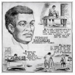Photo Sculpture Benjamin Banneker : Black Scientist & Revolutionar<br><div class="desc">Benjamin Banneker était un personnage remarquable né dans une époque de grandes inégalités. Né libre en 1731 à Mills dans le Maryland d'Ellicott, il surmonta les obstacles sociétaux pour devenir un mathématicien, astronome, auteur d'almanach et arpenteur de renom. - Le chemin du banquier vers la connaissance était en grande partie...</div>