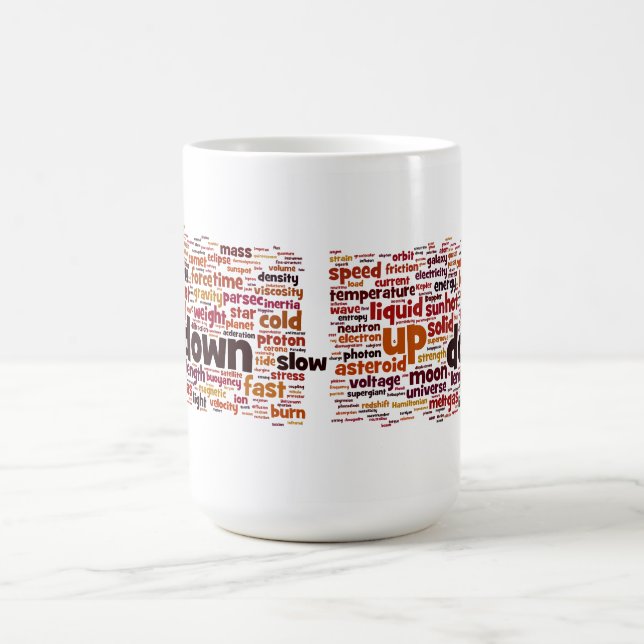Physique : Elle obtient une tasse plus dure (Centre)