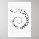 Pi and digits in spiral - Math Poster<br><div class="desc">Pi and digits in spiral - Math Poster</div>