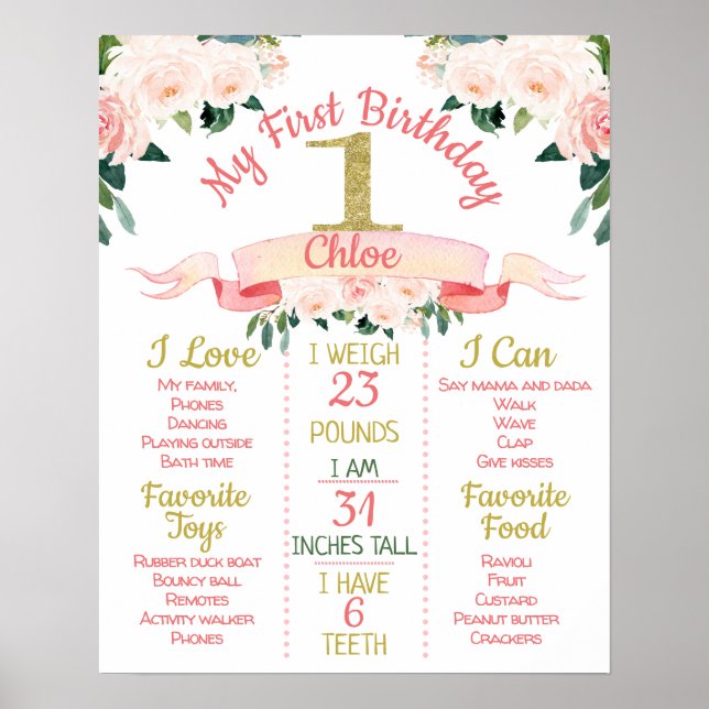 Pink Floral First Birthday Milestone Poster (Devant)