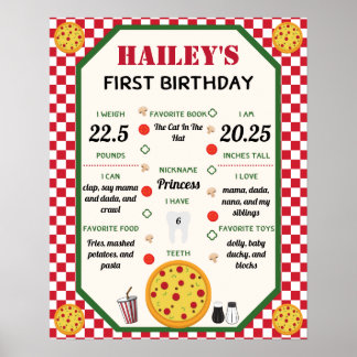 Pizza Thème Baby's 1st Birthday Milestones Poster