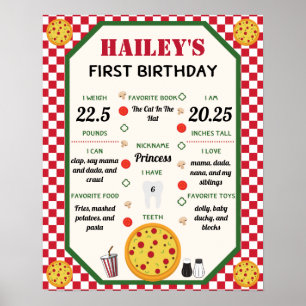 Pizza Themed Baby's 1st Birthday Milestones Poster