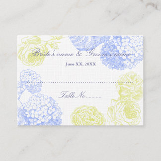 Placement Carte de siège du client