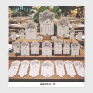 Placer les autocollants de carte pour l'affectatio