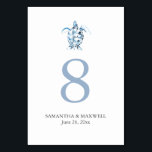 Plage Mariage Numéro de table Cartes Tortue de mer<br><div class="desc">Cette carte de numéro de table de mariage sur la plage comporte une tortue de mer couleur aquarelle dans les tons bleu poussiéreux avec le nom de la mariée et du marié et la date du mariage. Utilisez les champs modèle pour ajouter vos détails personnalisés. Pour voir d'autres idées de...</div>