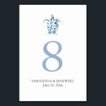 Plage Mariage Numéro de table Cartes Tortue de mer<br><div class="desc">Cette carte de numéro de table de mariage sur la plage comporte une tortue de mer couleur aquarelle dans les tons bleu poussiéreux avec le nom de la mariée et du marié et la date du mariage. Utilisez les champs modèle pour ajouter vos détails personnalisés. Pour voir d'autres idées de...</div>