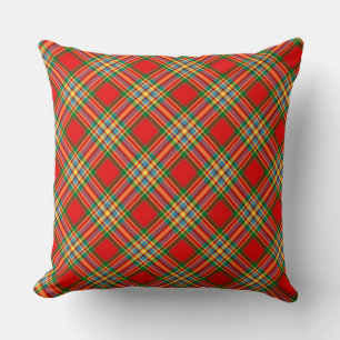 Plaid Jeu Oreiller Chattan Tartan Plaid Coussins