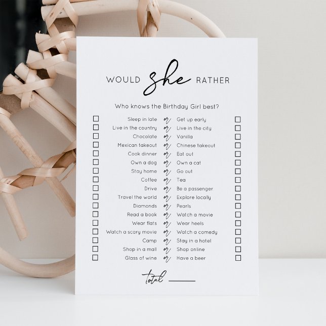 Plairait-elle Anniversaire Carte de jeu (Créateur téléchargé)