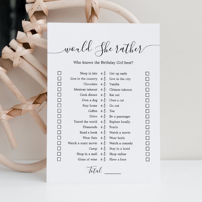 Plairait-elle Anniversaire Carte de jeu (Créateur téléchargé)