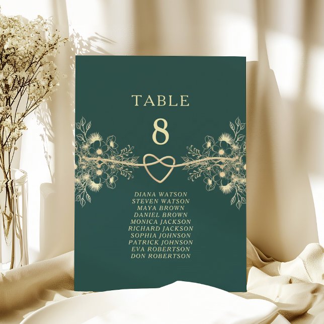 Plan de table de mariage Or Vert Emeraude (Créateur téléchargé)