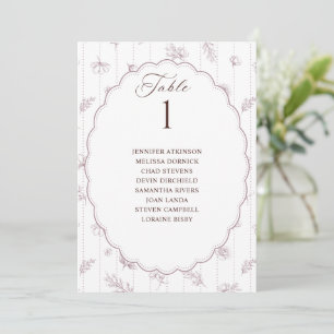 Plan de table de mariage ovale rose mauve vintage
