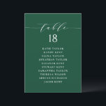 Plan minimaliste de siège vert Script Numéro de ta<br><div class="desc">Il s'agit d'un plan de sièges personnalisable par numéro de table. Il présente un script fantaisiste et une typographie classique sur un arrière - plan vert. Personnalisez en ajoutant vos propres détails. Ce plan minimaliste de table est parfait pour les mariages, les baby showers, les douches nuptiales, les anniversaires, et...</div>